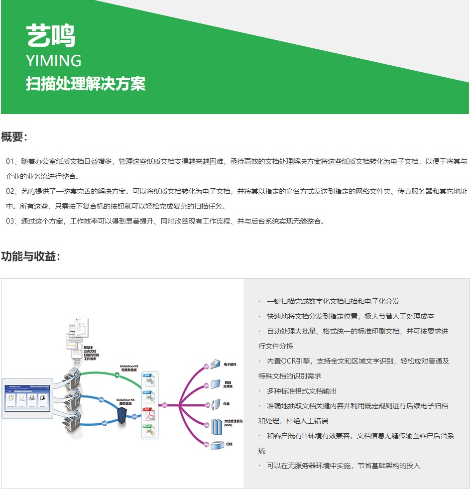 网页捕获_15-6-2021_154434_www.fangzhuo.com.jpeg